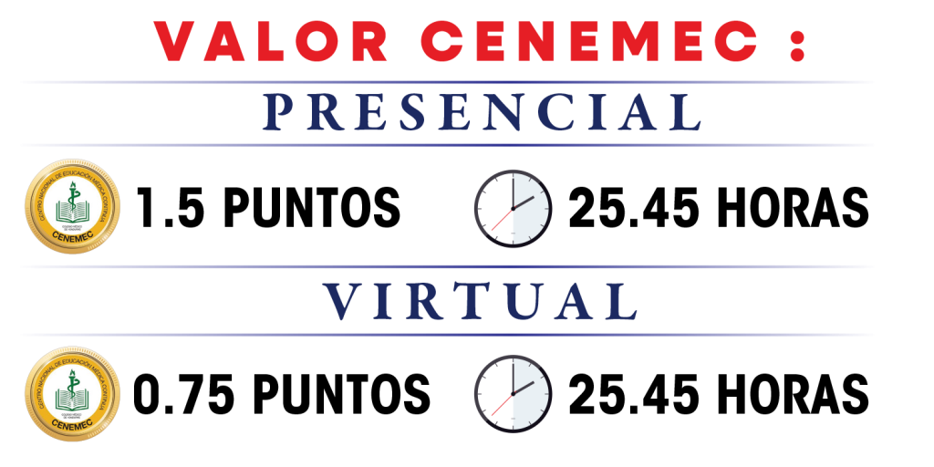 Valor CENEMEC 2025