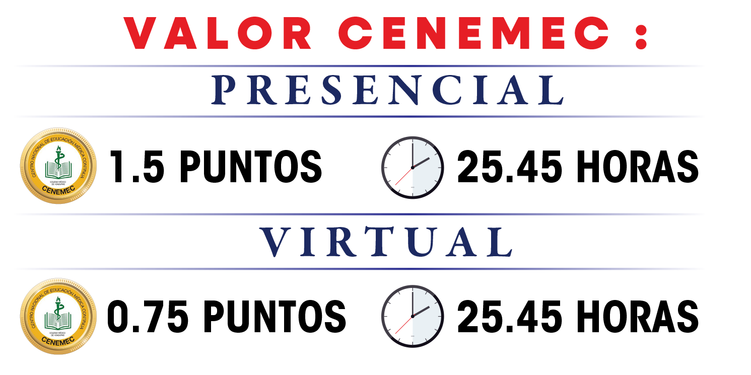 Valor CENEMEC 2025